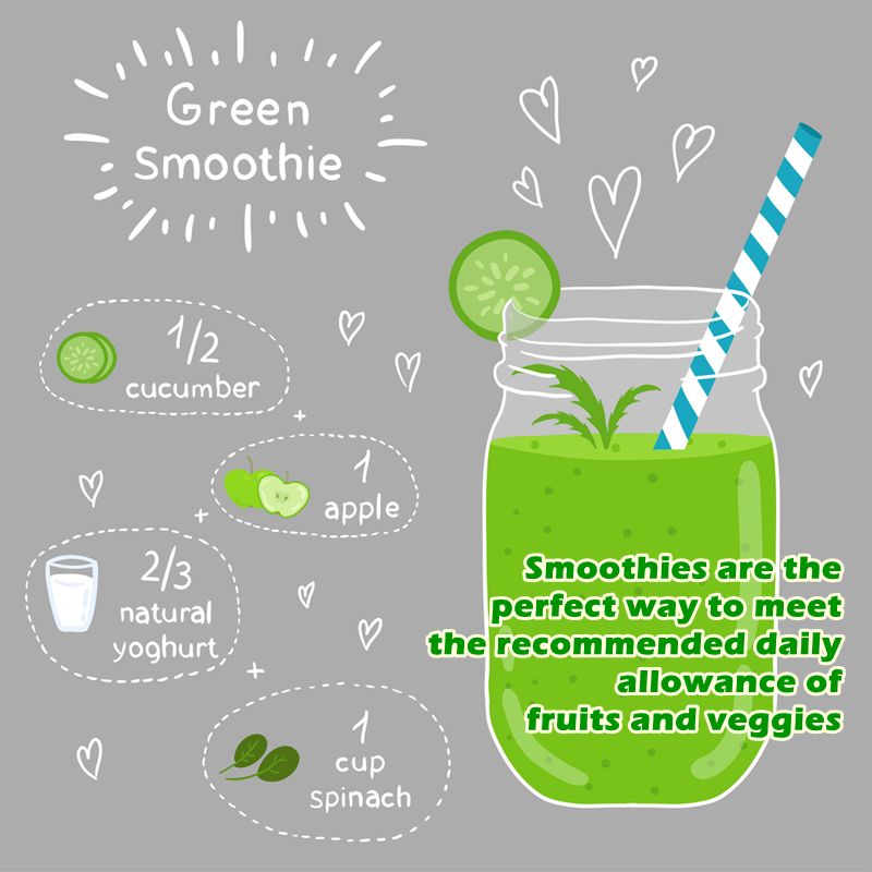 Vegetable Smoothie Recipes. Looking for a light and refreshing smoothie? Green Smoothie Recipe Roundup #greensmoothies #smoothies